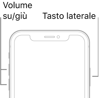 enable low power mode